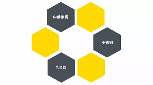 尊龙凯时登录首页(中国游)官方网站