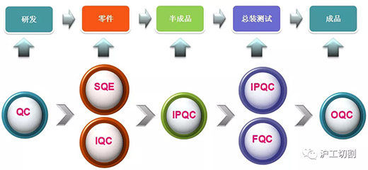 尊龙凯时登录首页(中国游)官方网站