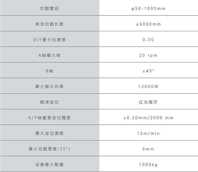 尊龙凯时登录首页(中国游)官方网站