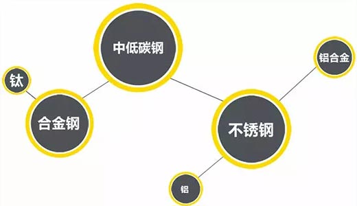 尊龙凯时登录首页(中国游)官方网站