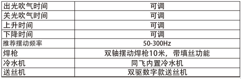 尊龙凯时登录首页(中国游)官方网站