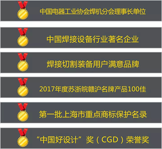 尊龙凯时登录首页(中国游)官方网站