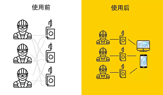 尊龙凯时登录首页(中国游)官方网站