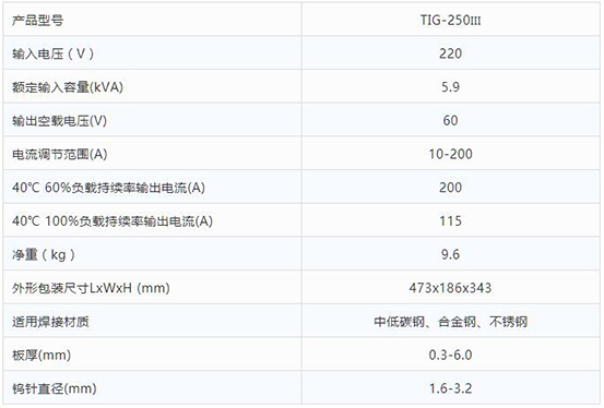 尊龙凯时登录首页(中国游)官方网站