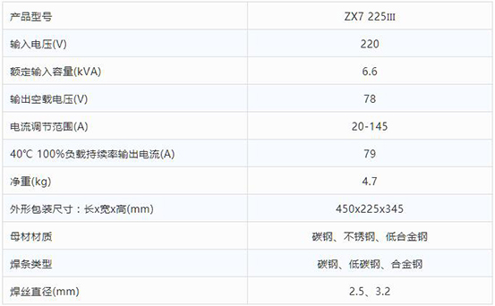 尊龙凯时登录首页(中国游)官方网站