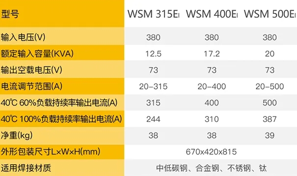 尊龙凯时登录首页(中国游)官方网站